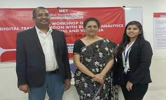 BUSINESS ANALYTICS WORKSHOP